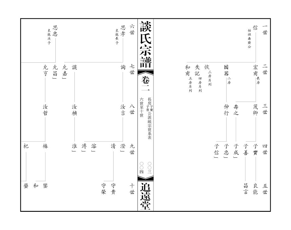 2013-A057 郑陆谈氏 