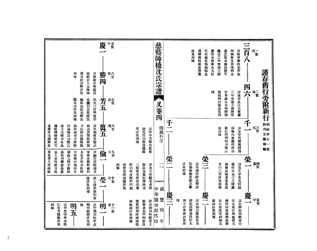 2013-A053 师桥沈氏 