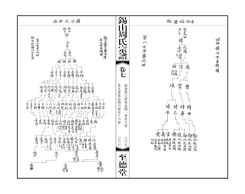 2013-A044 堰桥周氏 