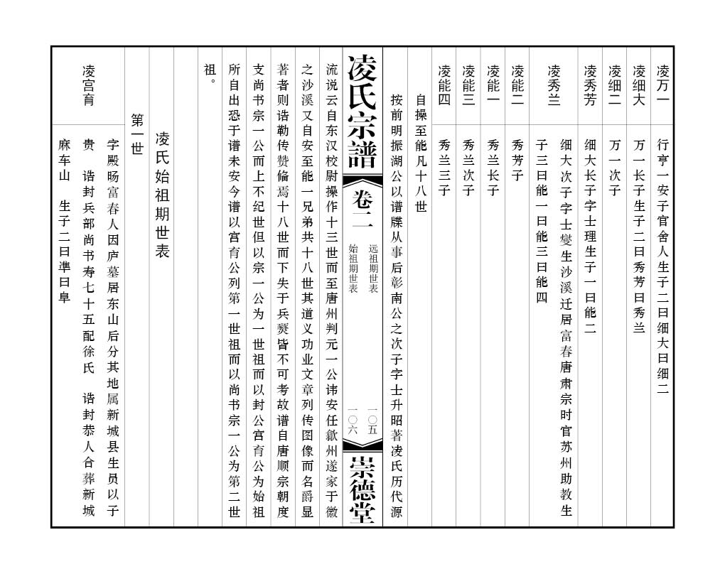 2013-A040 八士桥凌氏 