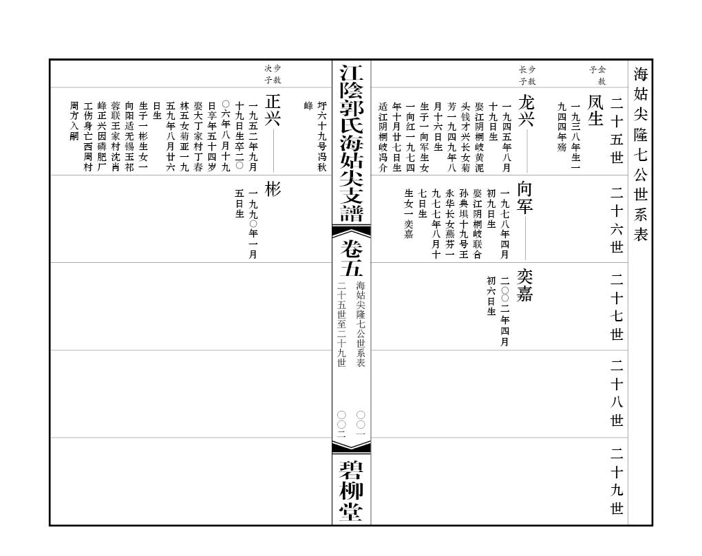 2013-A034 江阴郭氏海姑尖2013重修 