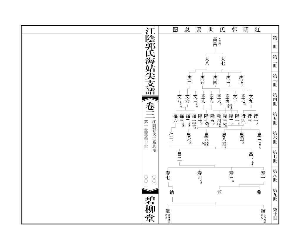 2013-A018 江阴郭氏 