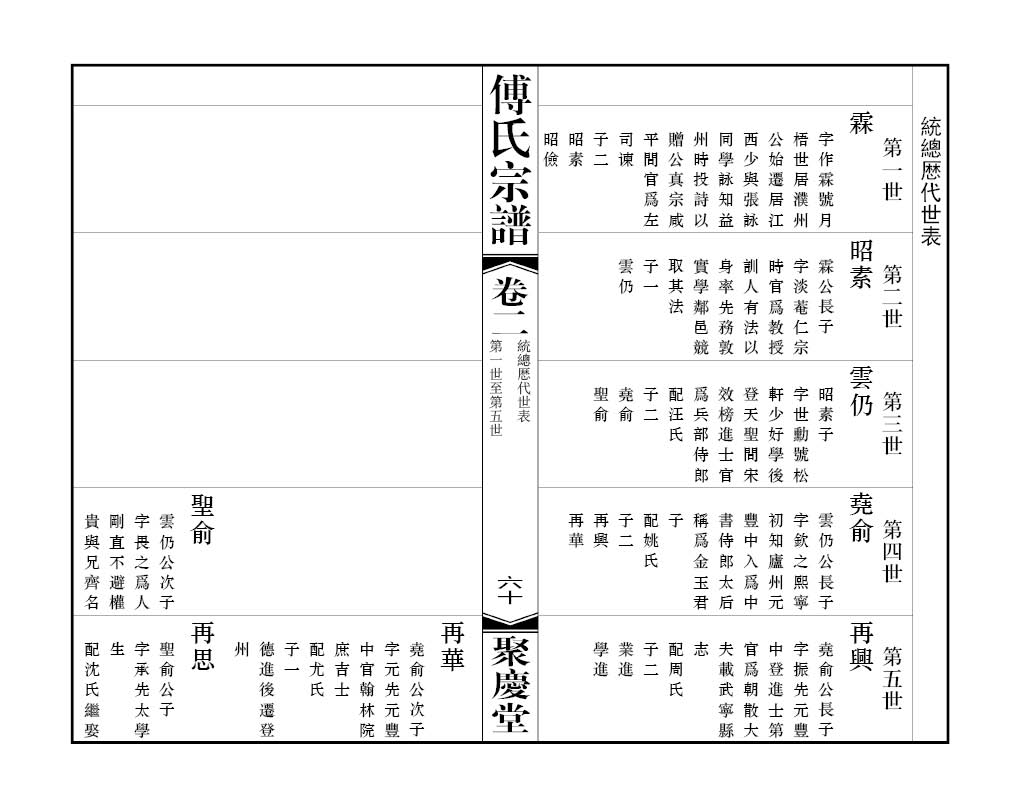 2013-A017 锡山傅氏 