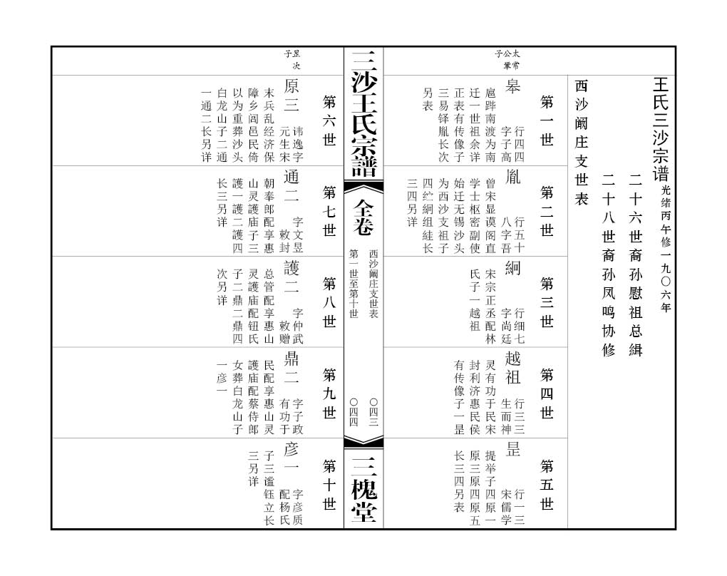 2013-A016 阚庄王氏 