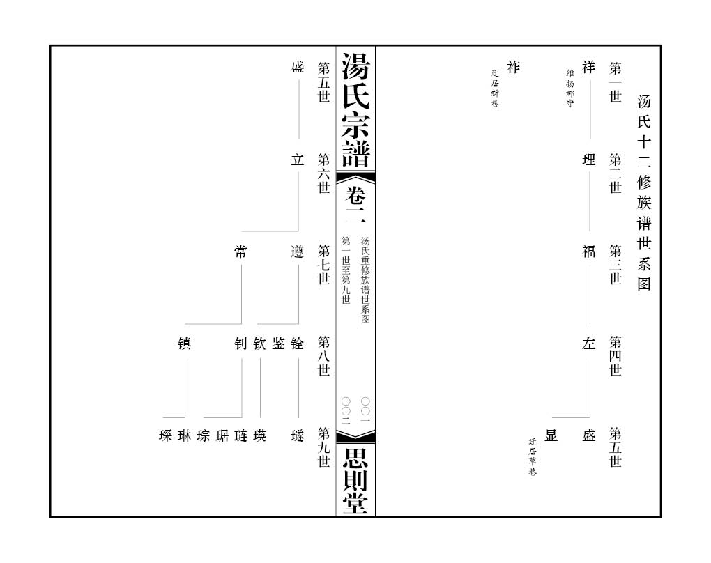 2013-A015 丹阳汤氏 